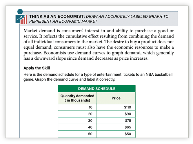 Image of 2 Think as an Economist