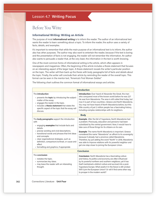 Student Edition Unit Wrap Up Writing activity