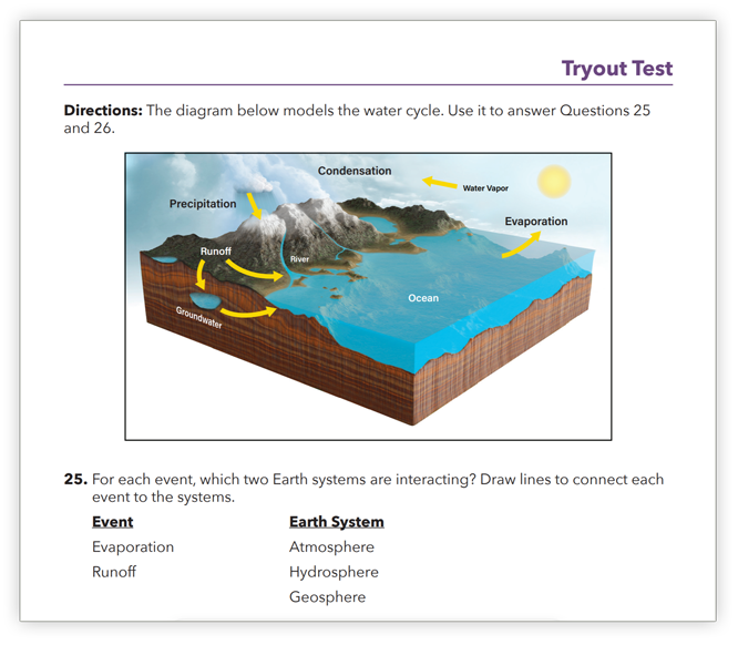 Image of Diagnostic Pretest